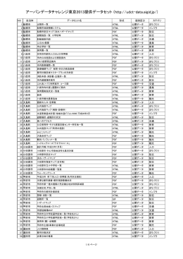 アーバンデータチャレンジ東京2013提供データセット（pdf形式：155KB）