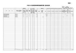 0205新幹線（PDF形式 443キロバイト）