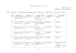 関 連 機 関 関 係 分 析 表 2014 年 3 月 5 日 公益財団法人 日本適合性