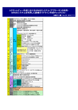 コクランレビュー作成におけるGRADEシステム（アプローチ）の利用