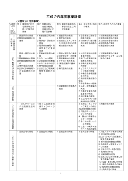 PDF9ページ - 東京ビルメンテナンス協会