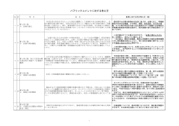 ご意見に対する考え方[PDFファイル／256KB]