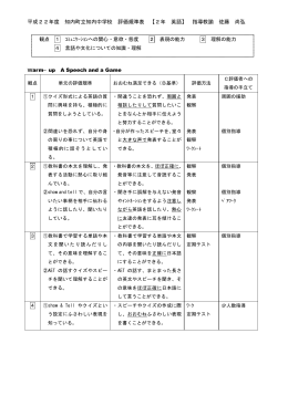平成22年度 知内町立知内中学校 評価規準表 【2年 英語】 指導教諭