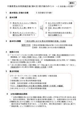 第3次千葉県男女共同参画計画施策進行管理票（PDF：157KB）