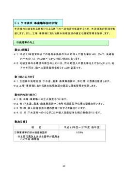 5-5 生活排水・事業場等排水対策［PDFファイル／62KB］