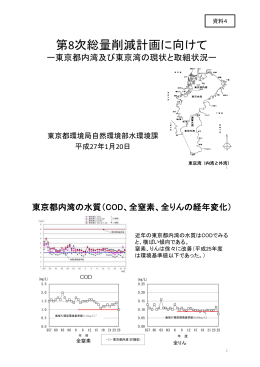 第8次総量削減計画に向けて