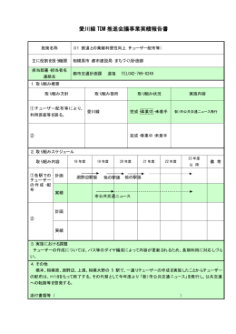 愛川線推進会議実績報告書（PDF形式 183.7KB）