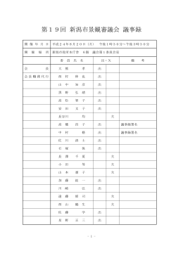 議事録(PDF:282KB)