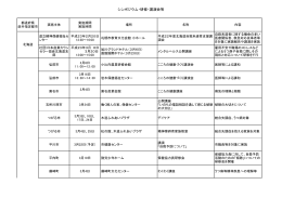 シンポジウム・研修・講演会 (PDF形式:323KB)