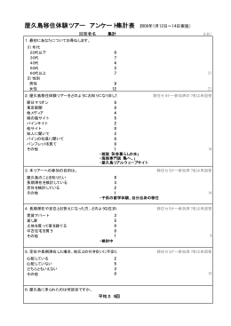 屋久島移住体験ツアー アンケート集計表 （2008年1月12