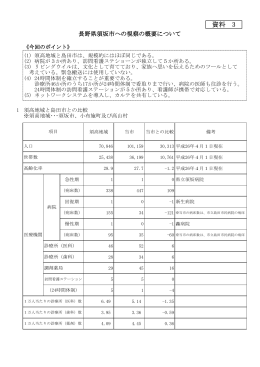 長野県須坂市への視察の概要について（PDF：107KB）