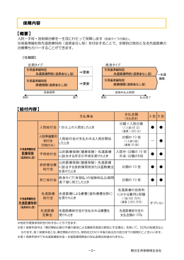 商品特徴［PDF］