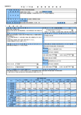 伊予観光大使制度運営事業費（PDF：23KB）