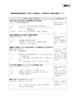 資料4 協働事業提案制度の進捗状況と事業の視察について（PDF：23KB）