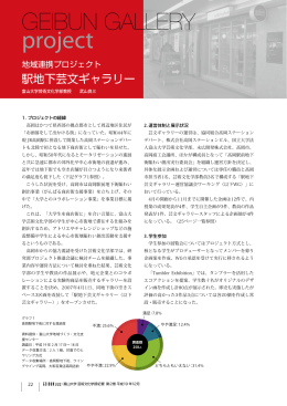 紀要プロジェクト - 富山大学 芸術文化学部
