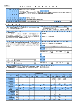無事故・無違反コンテスト支援事業費（PDF：25KB）