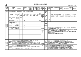 栃木市基本施策1次評価表 平成18年度実施
