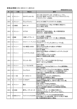 新製品情報リスト（2012.11～2015.3）