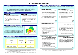 東広島市耐震改修促進計画の概要