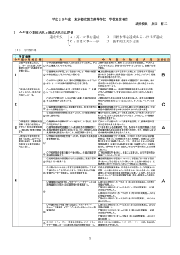 pdfファイル - 東京都立国立高等学校