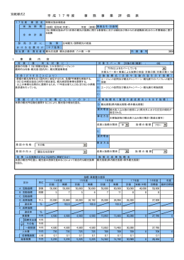 県観光協会補助金（PDF：23KB）