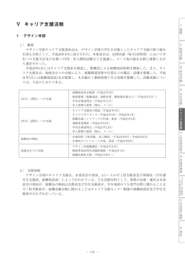 デザイン学部 - 札幌市立大学附属図書館