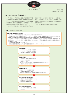PDF文書 - ひろしま情報a-ネット