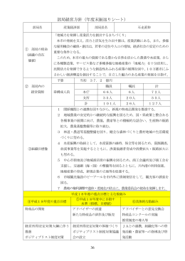 産業経済部(PDF文書)