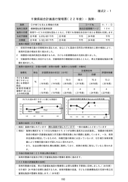 様式2−1 千葉県総合計画進行管理票（22年度）−施策−