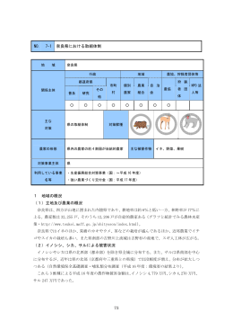 73 NO. 7-1 奈良県における取組体制 1 地域の概況 （1