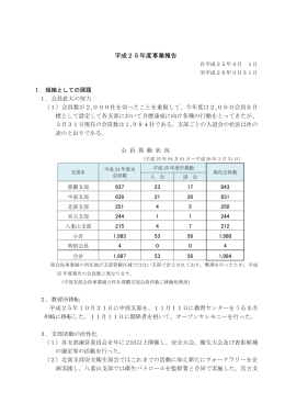 平成25年度事業報告 - 沖縄県労働基準協会