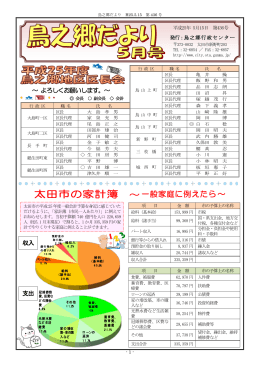太田市の家計簿 ～一般家庭に例えたら～