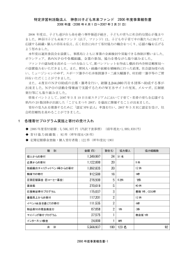 2006年度活動報告書(PDFファイル)