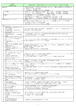 「まるごとミュージアム2013」イベント一覧（PDF：156KB）
