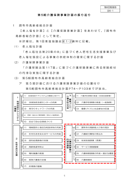 全6-1 第5期介護保険事業計画の振り返り(PDF文書)