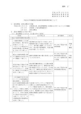 【資料2】 平成24年度練馬区食品衛生監視指導計画について（PDF