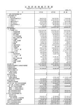 平成26年度 財務諸表（PDFファイル 473KB）