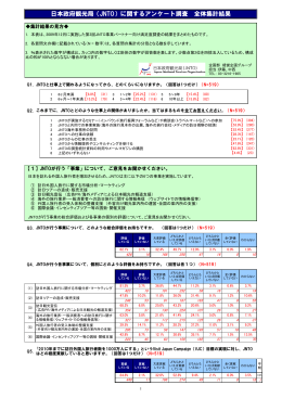日本政府観光局（JNTO）に関するアンケート調査 全体集計結果