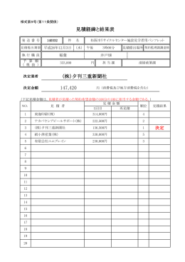 （株）夕刊三重新聞社 147,420 見積経緯と結果表