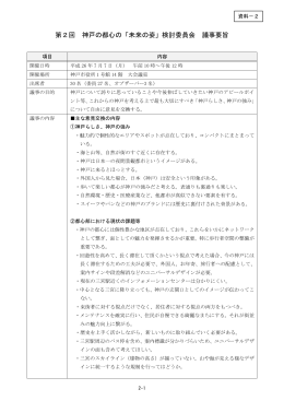 第2回 神戸の都心の「未来の姿」検討委員会 議事要旨