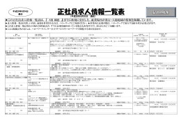 平成28年8月4日発行 正社員求人情報【製造の職業】(339 KB