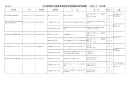 日本医師会生涯教育制度奈良県医師会認定講座 H28.8.15以降(PDF