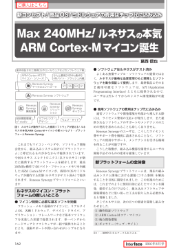 Max 240MHz! ルネサスの本気 ARM Cortex