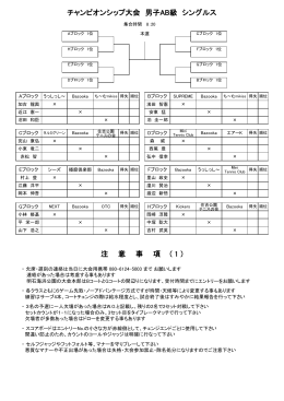 チャンピオンシップ大会 男子AB級 シングルス 注 意 事 項 ( 1 )