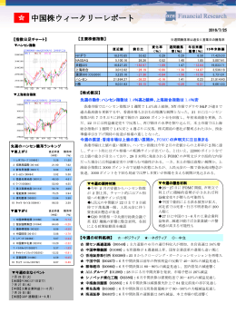 香港市場は上値の重い展開か、FOMC の声明文に注目集まる