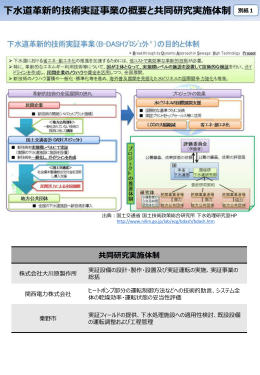 別紙1・別紙2（PDF：1085KB）