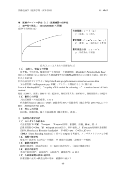 医療機関の効率性 - econ.keio.ac.jp