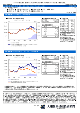 日本株厳選ファンド