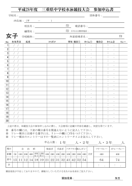 女子 - 三重県中学校体育連盟