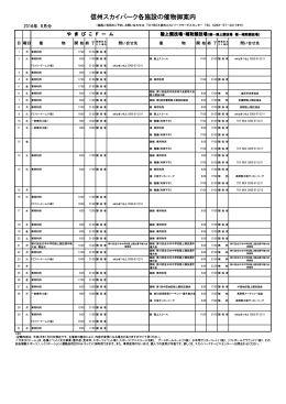 8月分 - 信州スカイパーク